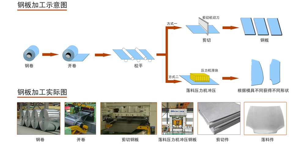 鸿运国际·(中国)最新官方网站