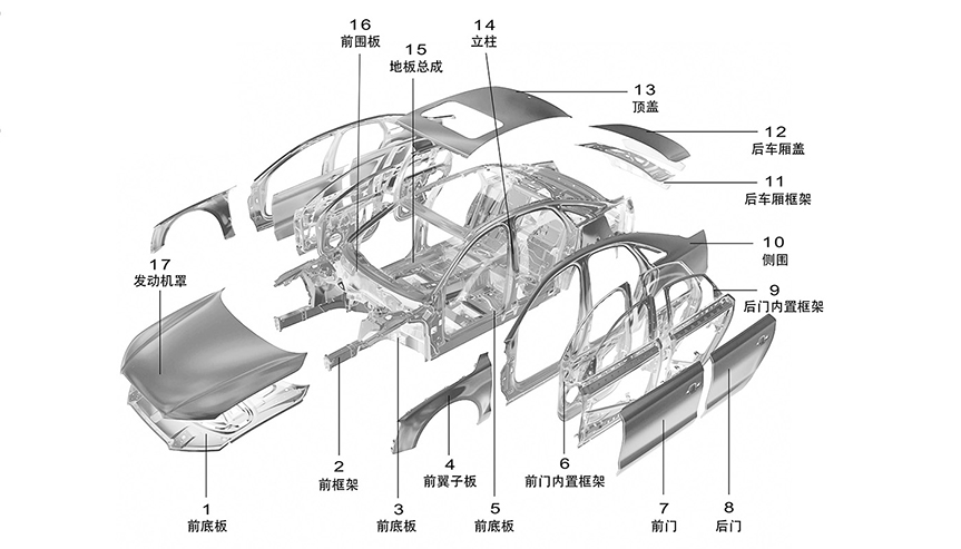 鸿运国际·(中国)最新官方网站